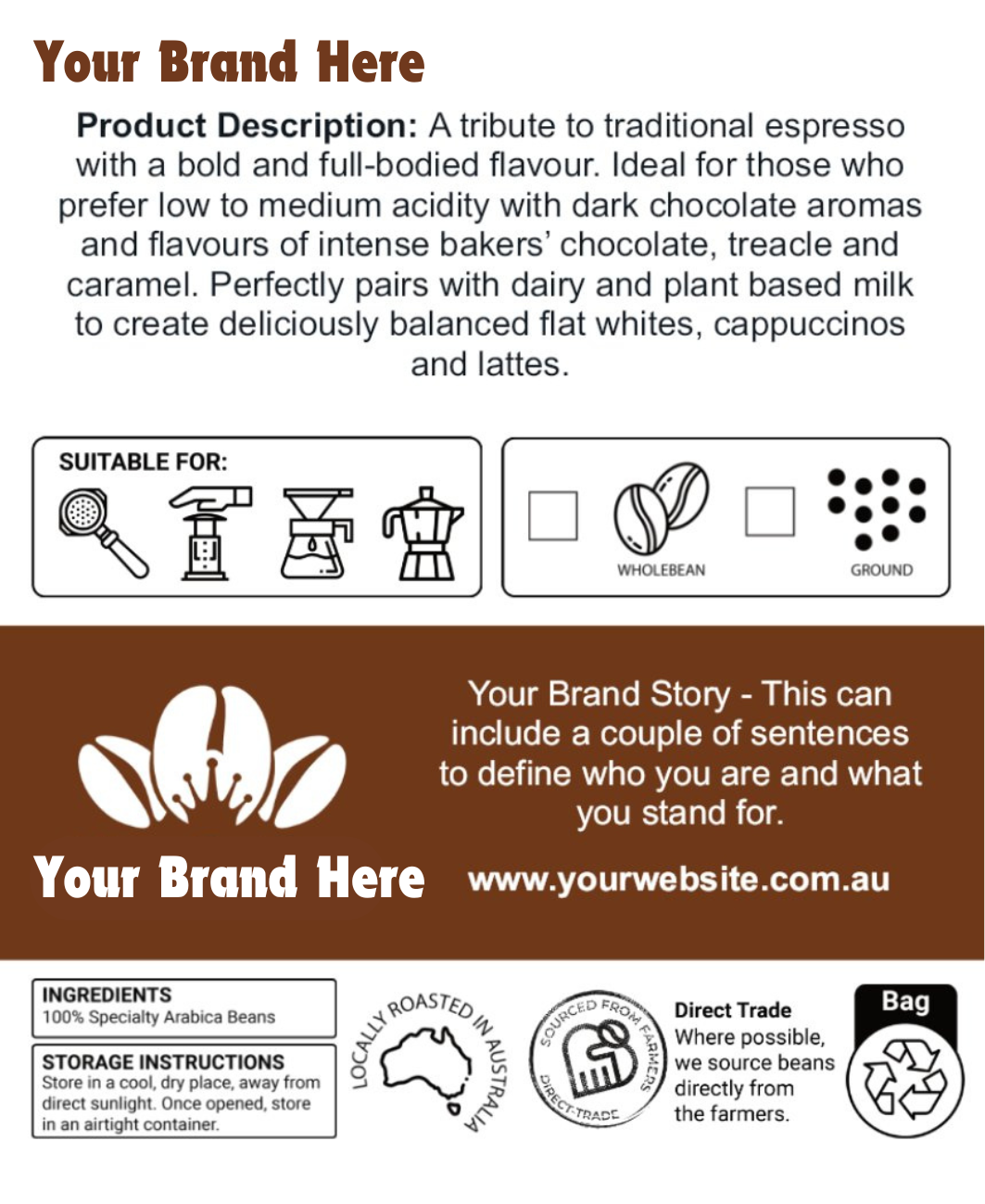 White Label Coffee Dropshipping